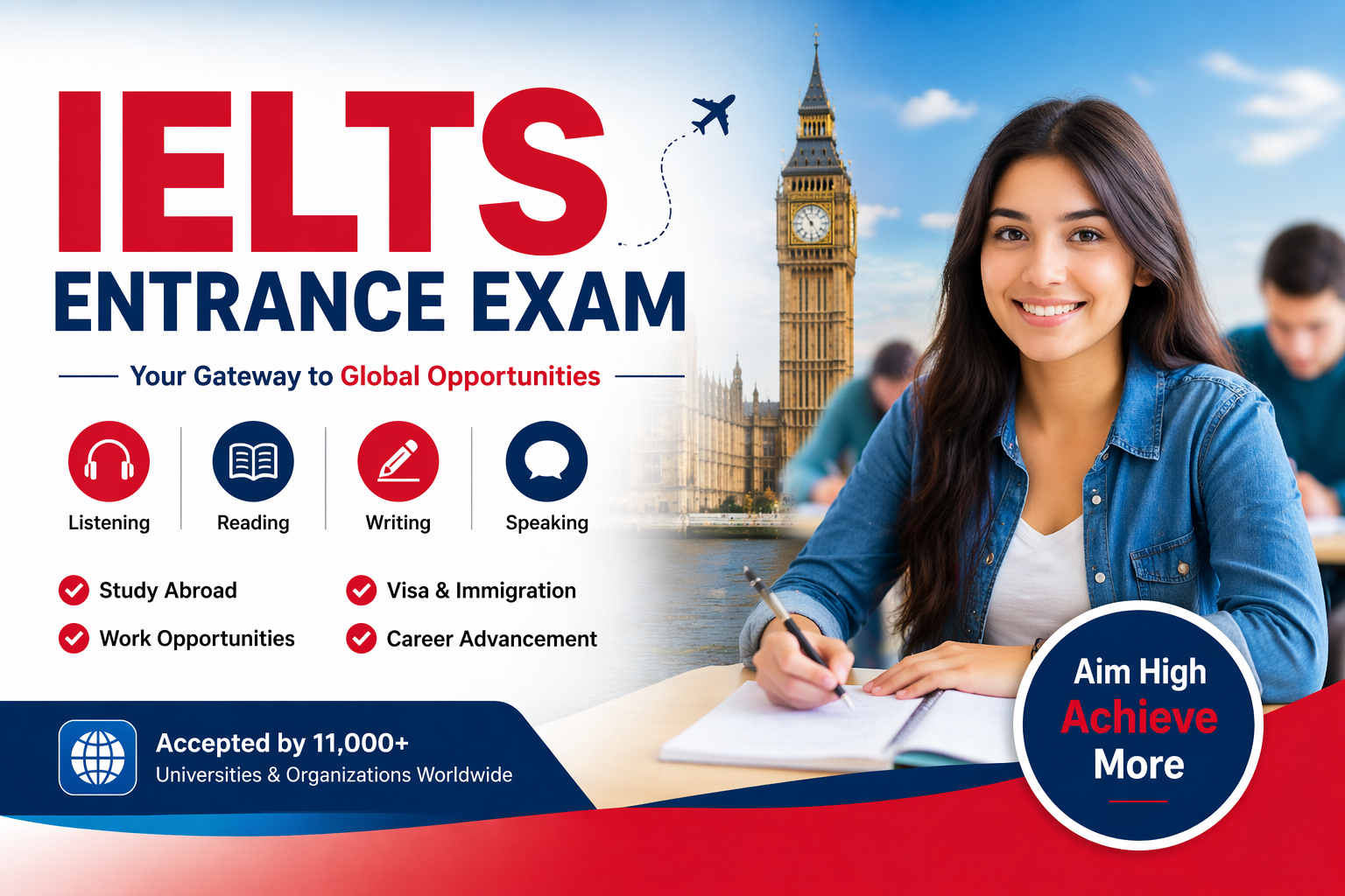 IELTS post thumbnail image